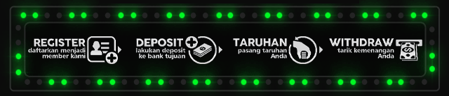 Rumahbet Jackpot